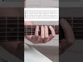 EL EJERCICIO de GUITARRA para hacer TODOS LOS DÍAS! Mejorarás seguro!