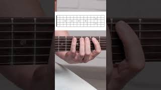 EL EJERCICIO de GUITARRA para hacer TODOS LOS DÍAS! Mejorarás seguro!