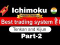ichimoku clouds trading in hindi || tenkan sen & kijun sen || Part - 2 🔥🔥🔥