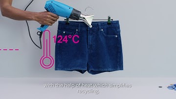 Smart stitch by Resortecs