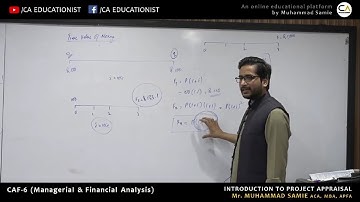 MFA (CAF-6) | Lecture 3 | Sir. Muhammad Samie | CA
