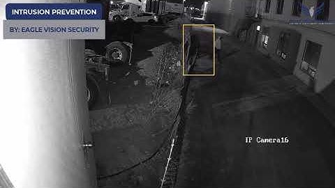Eagle Vision Security- Intrusion Prevented!