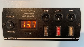 Hoe het Sargent EC30-bedieningspaneel te gebruiken