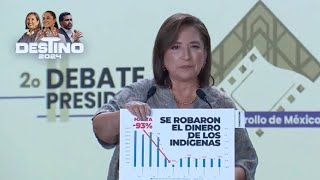 No hay dudas, gané el debate presidencial: Xóchitl Gálvez