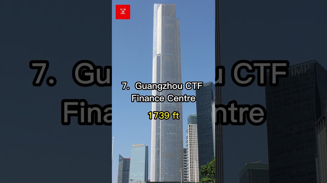 Top 10 Tallest Building In The World