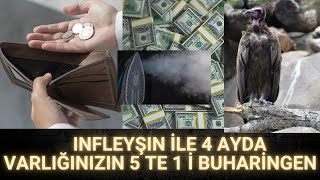 Ya Borsa Çökecek, Ya Döviz Devalüe Olacak, Bu  Manipule Edilmiş  Fiyatlama Sürdürülebilir Değil