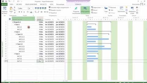 MS PROJECT EN 10 MINUTOS