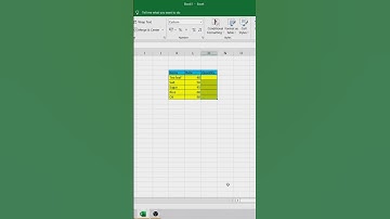 Custom Number format in excel | you must try this excel shortcut
