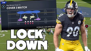 This Lockdown Defense Stops Every Offense | Madden 21 Pass and Run Defense!