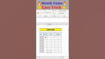 Custom Trick for Month Name🆕🔥 ll #Shorts 🙂🔥