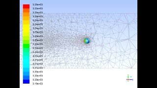 Two Way FSI using Fluent and Transient Structural