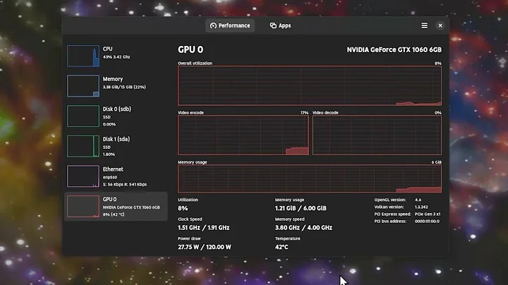 Mission Center | System Monitor on GTK4 & Rust (Podcast Style)