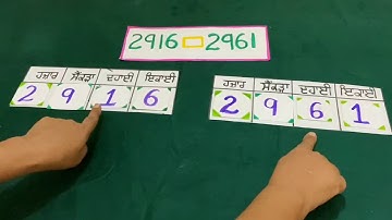 Quick Review of Chapter : 1 (Numbers) , Maths World , Class : 4th (PSEB) in Punjabi