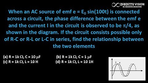 Impedance alternating current           [JEE ADVANCED 2003]