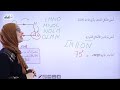 الصف السادس مراجعة الوحدة السابعة الصف السادس مراجعة الوحدة السابعة