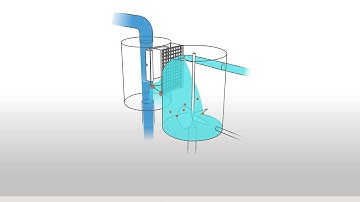 TOC-4200, On-line TOC Analyzer, Single Stream Suspended Solids Sampling Unit