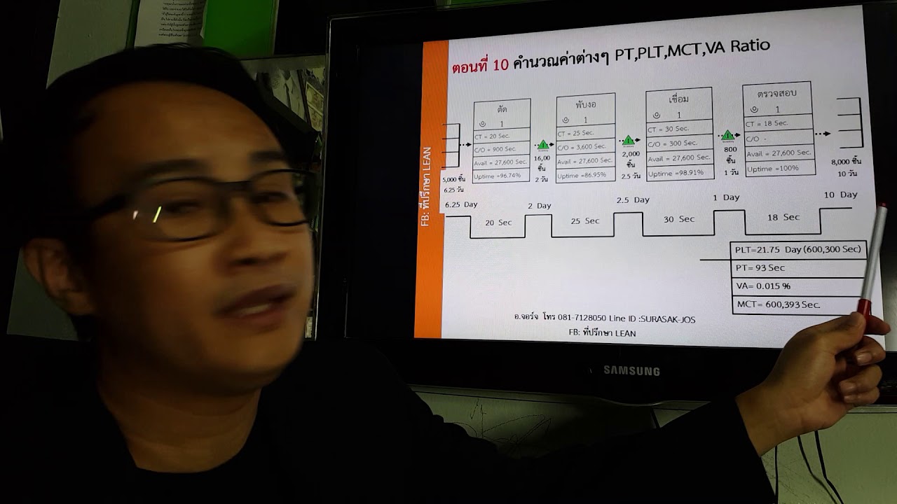 process mapping คือ  New Update  LEAN : ลีน : ตอนที่ 22 การวาดสายธารคุณค่า (VSM) ขั้นตอนที่ 9-10 by อ.จอร์จ