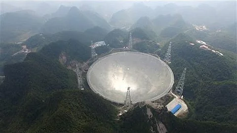 China's Quest for Scientific Glory and Aliens - DayDayNews