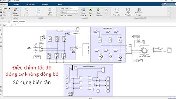 Mô phỏng điều chỉnh tốc độ động cơ KĐB sử dụng bộ biến tần - Phần mềm Matlab Simulink