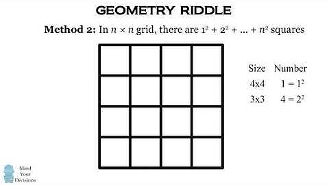 How Many Squares Are In This Picture  Learn The Formula!