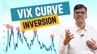 The Importance of VIX CURVE INVERSION in Trading & Investing!