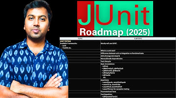 Unit Testing Roadmap | Junit with Mockito Basics to Advanced 2025