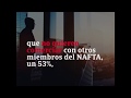 La tensión entre los miembros de NAFTA determinará la evolución de sus exportaciones