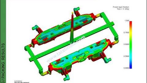 TATATI: Mold Flow Analysis on Plastic