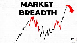 An uncomfortable truth about market breadth and bears