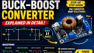 Buck–Boost Converter Explained in Detail | Working Principle, Waveforms &amp; Equations