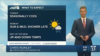 Mild week ahead - Sunday night forecast