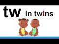 Phonics Patterns and Special Sounds Quiz