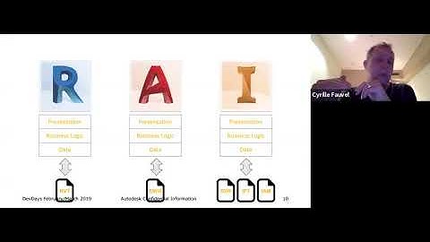 Autodesk DevDays Online 2019: Forge API update
