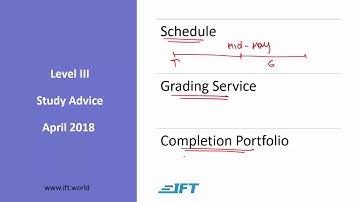 Level III CFA: Study Advice - April 2018
