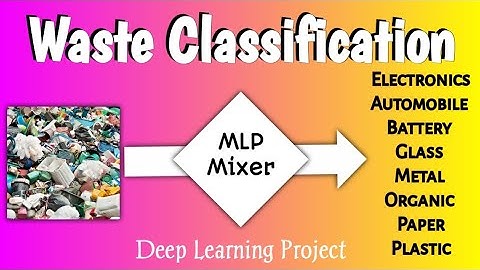 MLP Mixer | Waste Classifier | Image Classification | Deep Learning Project | Multi Layer Perceptron