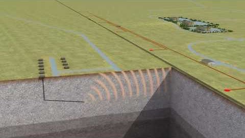 SureWave Technology Tunnel Detection System