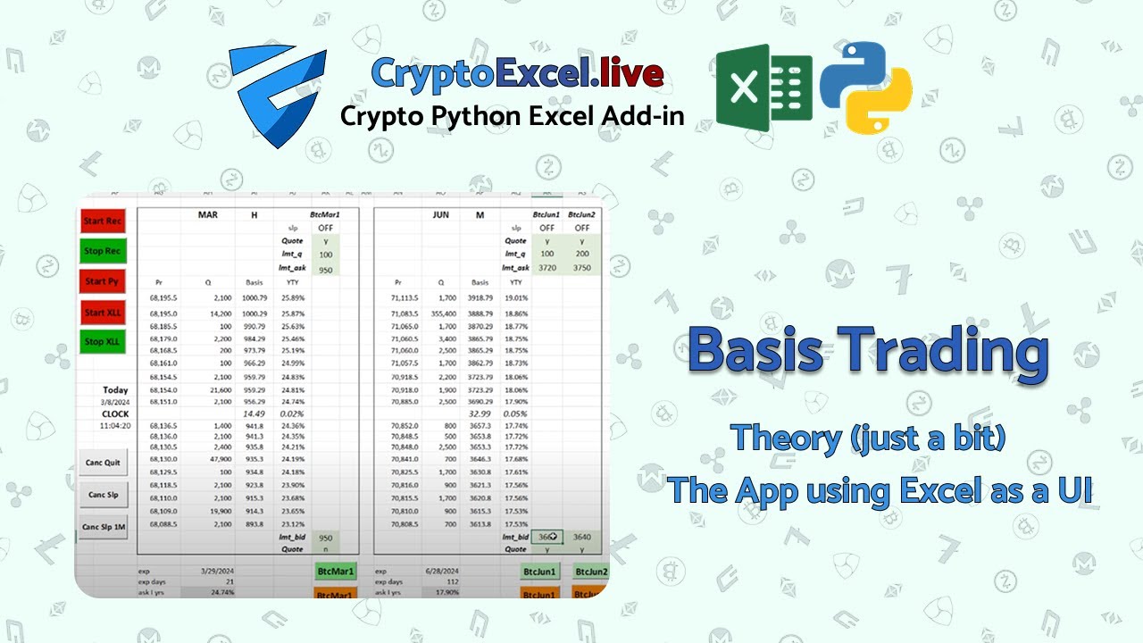 Crypto Strategy: Basis Trading