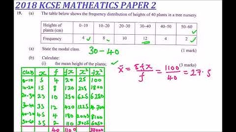 2018 KCSE MATHEMATICS PAPER 2 QUESTION 19
