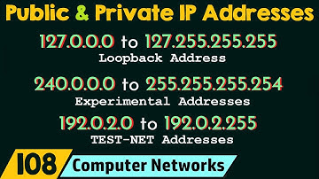 Public and Private IP Addresses