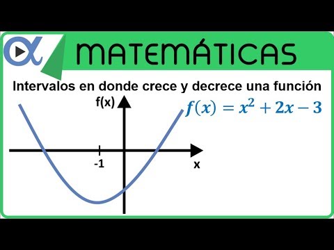 Video: ¿Cómo encontrar intervalos crecientes y decrecientes?