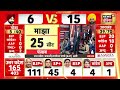 Punjab Election Result 2022: Punjab में AAP 19 सीटों आगे, 6 पर Congress को बढ़त!