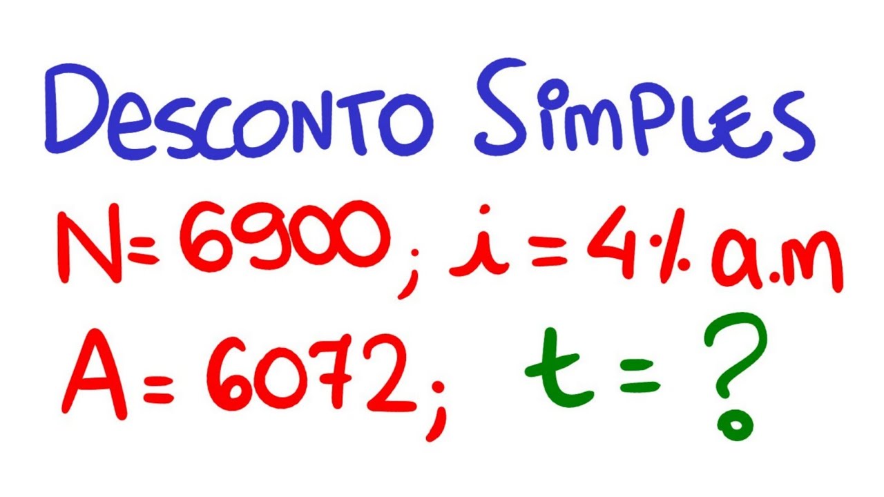 Como Encontrar o Tempo de Antecipação em Desconto Simples