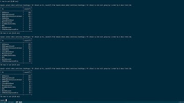 MemSQL Streamliner Demo