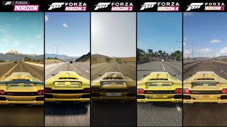 Highway In Every Forza Horizon Game Evolution From Forza Horizon To Forza Horizon 5