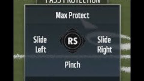 The Chess Match & Stratagy Of ID The Mike For Madden 18