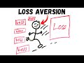 Loss Aversion Effect: Why Hating Losses Makes You Lose Even More