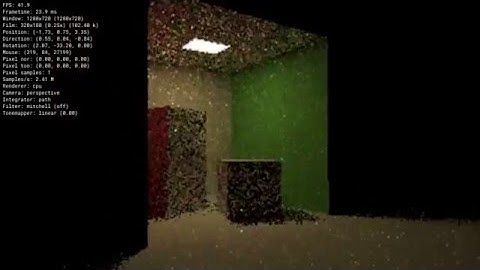 Valo - C++11/OpenMP/CUDA pathtracer