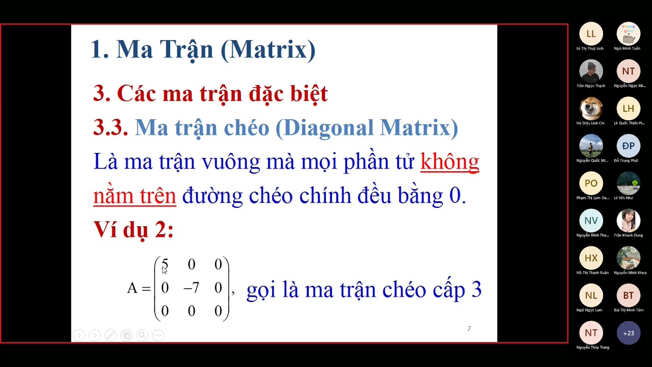 Chương 1  Ma Trận Định nghĩa, phân loại, các phép toán