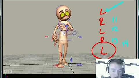 VTS50: Animating a James Brown Dance, Part 3 - Blocking