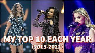 MY TOP 10 BY YEAR (2015-2022) | Eurovision Song Contest